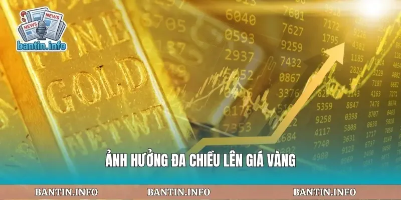 Ảnh hưởng đa chiều lên giá vàng